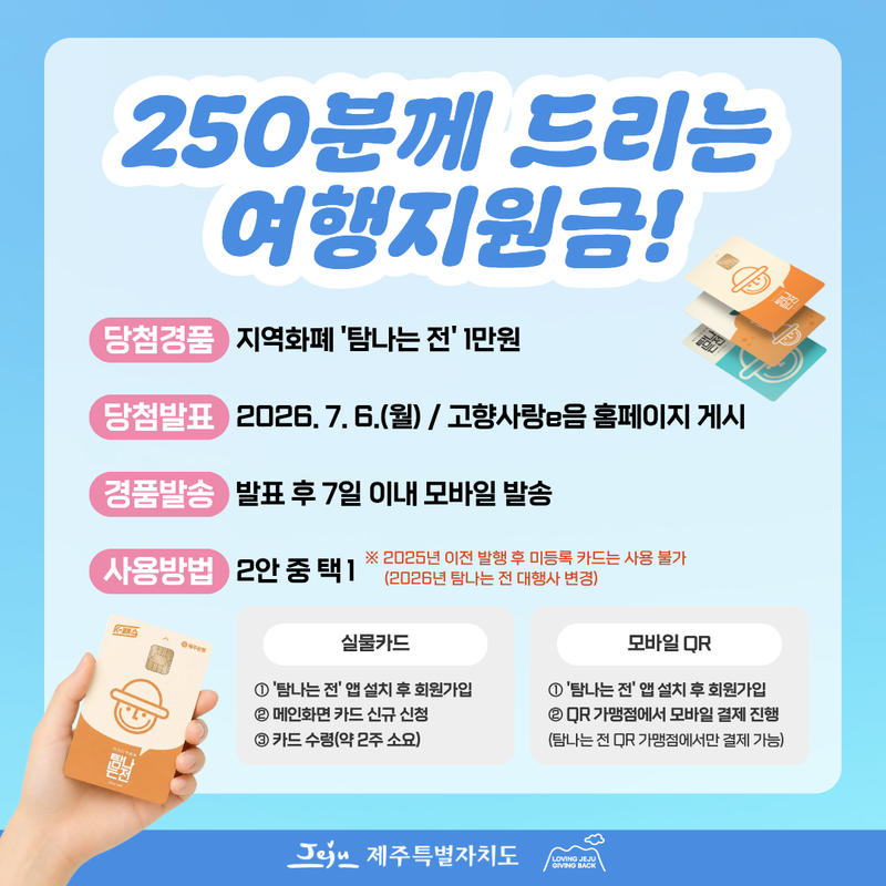 제주 고향사랑기부 ‘얼리버드 여행지원’ 안내 포스터. 당첨자는 7월 6일 ‘고향사랑e음’ 누리집에 게시되며, 경품은 발표 후 7일 이내에 휴대전화로 발송된다. /사진=제주특별자치도 제공