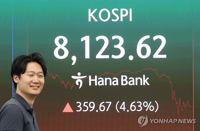 코스피, 다시 8천피 (출처=연합뉴스)