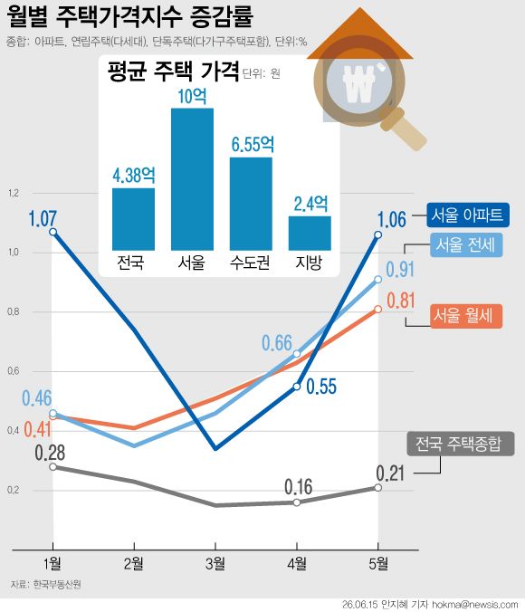 (출처=뉴시스/NEWSIS)