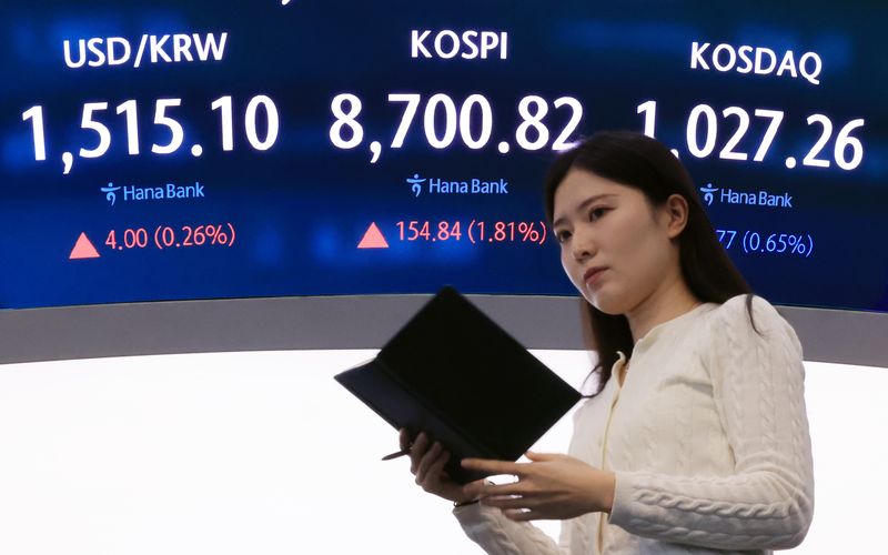장중 8750선 돌파...외인 사고, 개인 팔고 '눈치싸움' [fn오후시황]