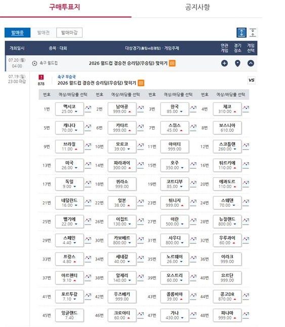 프로토 기록식 47회차 대상게임. 한국스포츠레저 제공
