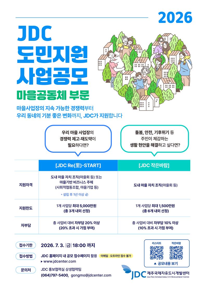 ‘2026년 JDC 도민지원사업 마을공동체 부문’ 공개모집 포스터. JDC는 마을사업장 재도약을 지원하는 ‘JDC Re(里)-START’와 주민 생활 현안 해결을 돕는 ‘JDC 작은바람’ 2개 분야로 나눠 오는 7월 3일 오후 6시까지 신청을 받는다. /사진=제주국제자유도시개발센터 제공