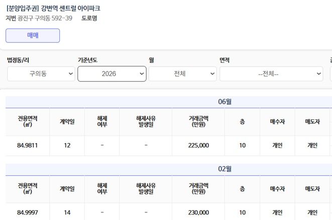 자료 : 국토교통부