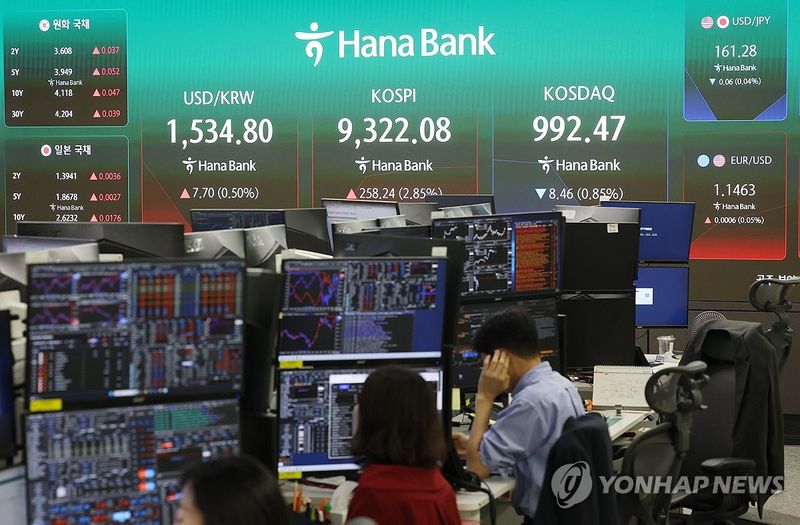 상승 출발한 코스피 (출처=연합뉴스)