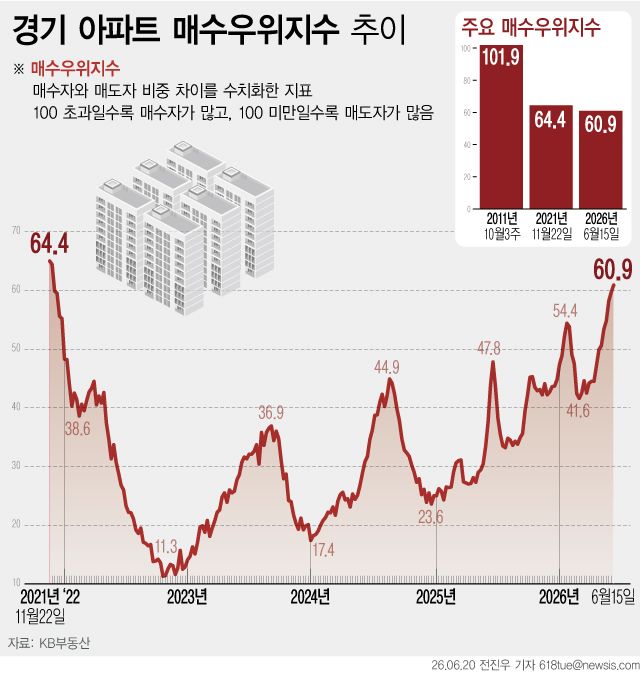 (출처=뉴시스/NEWSIS)