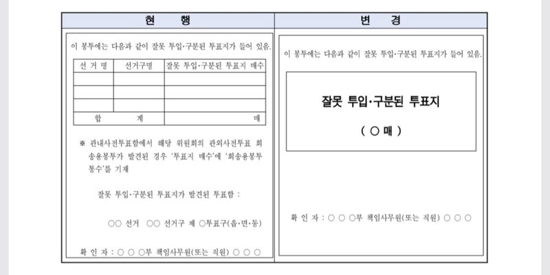 공직선거 절차사무 개선 연구보고서에 수록된 '잘못 투입·구분된 투표지 봉투' 서식 개선안. 김민전 의원실 제공