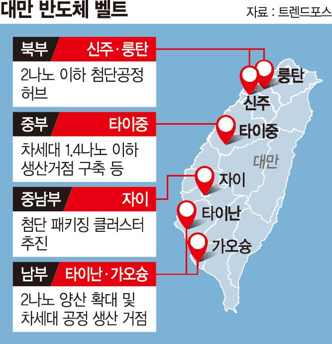 24시간 잠들지 않는 TSMC… 반도체 패권 거머쥔 비결 ['대만 반도체 심장' 신주를 가다]