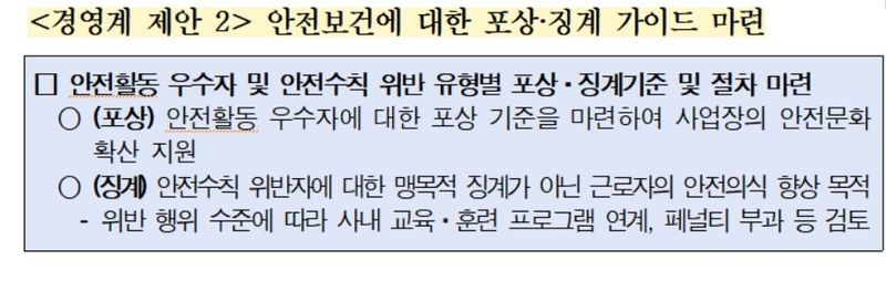 "중대재해 예방 위해 근로자 책임 명시해야…포상·징계 필요" (출처=연합뉴스)