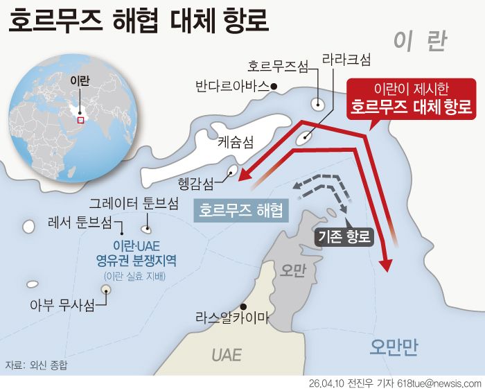 이란이 지난 4월 제시한 호르무즈헤협 대체 항로.뉴시스