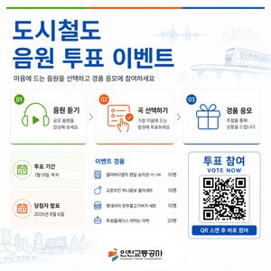 "지하철 안내음도 시민이 선택한다" 인천교통공사, 열차 음원 시민투표 실시