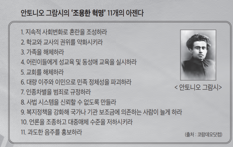 안토니오 그람시의 '조용한 혁명' 11개 아젠다
