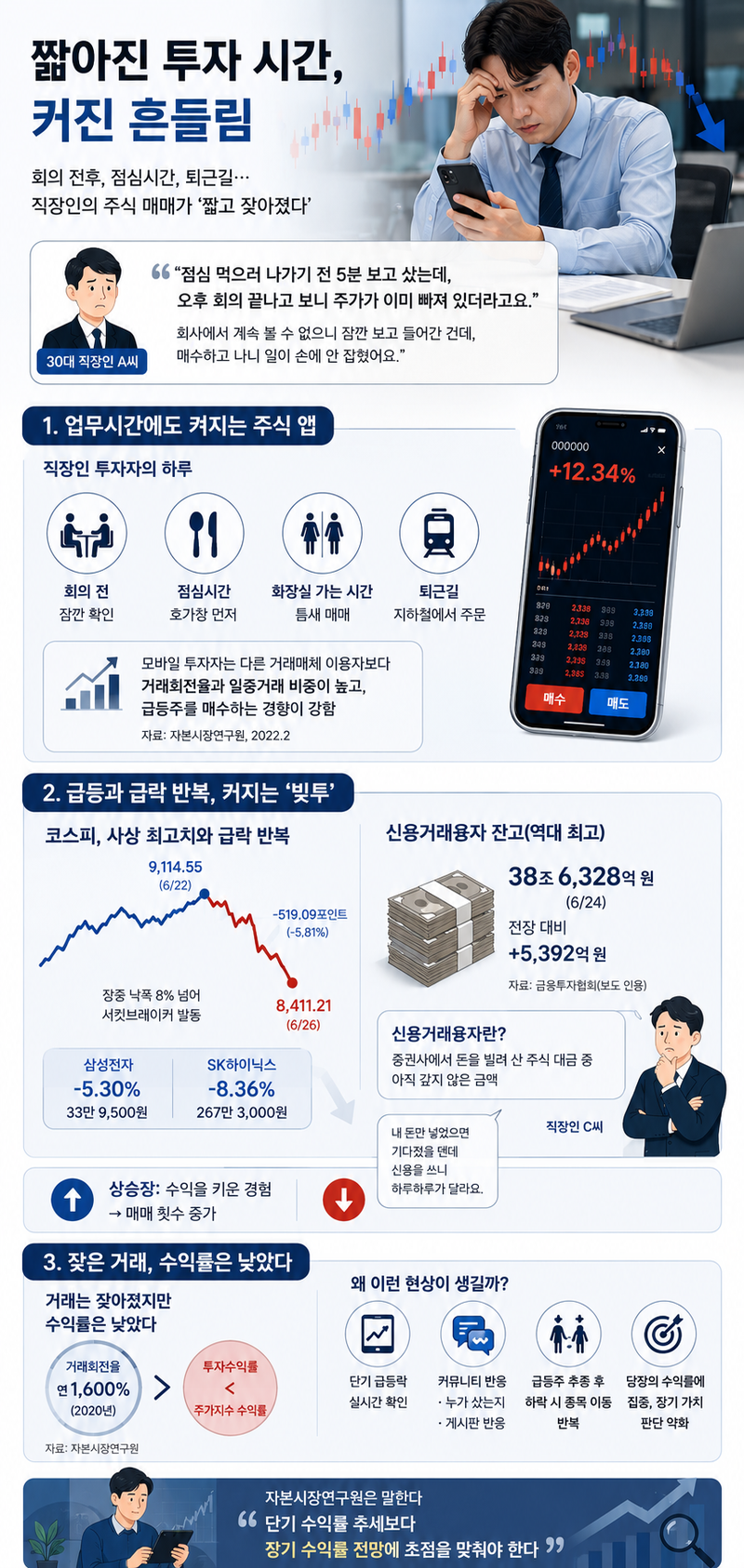AI로 생성한 인포그래픽