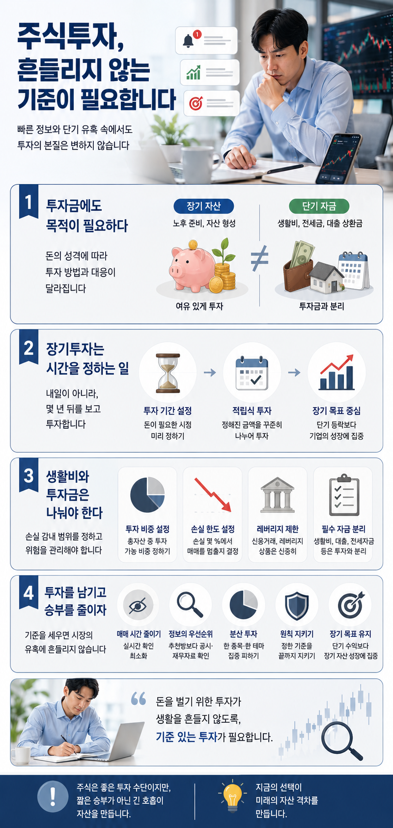 AI로 생성한 인포그래픽