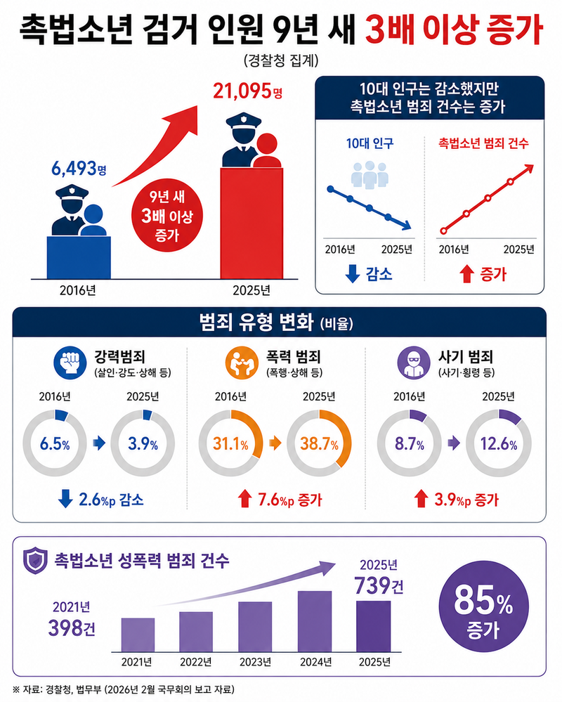/사진=파이낸셜뉴스 [AI생성 이미지 - ChatGPT]