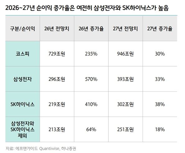 (출처=뉴시스/NEWSIS)
