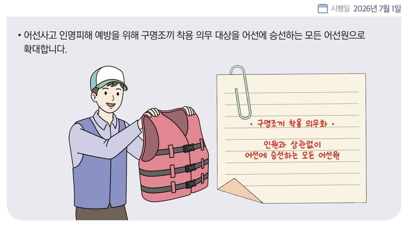 해양수산부 '2026년 하반기부터 이렇게 달라집니다' 모든 어선원의 구명조끼 착용 의무화 시행. 뉴시