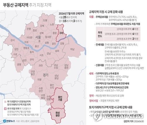 [그래픽] 부동산 규제지역 추가 지정 지역 (출처=연합뉴스)