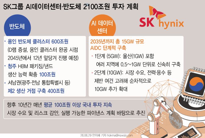 AI 데이터센터 '18.4GW 시대'…전력 인프라 투자도 본격 확대