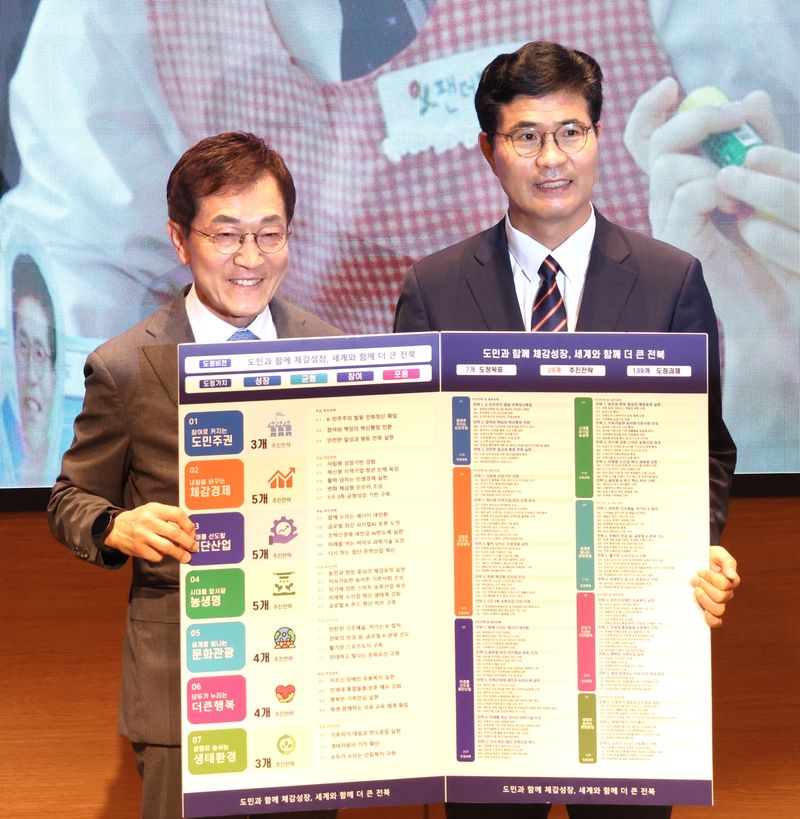 이원택 전북특별자치도지사 당선인(오른쪽)이 30일 전북 전주시 전주대학교 스타센터에서 열린 전북도지사직 인수위원회 최종보고회에서 신형식 인수위원장에게 핵심 도정 과제를 전달 받고 있다. 2026.6.30 ⓒ 뉴스1 유경석 기자