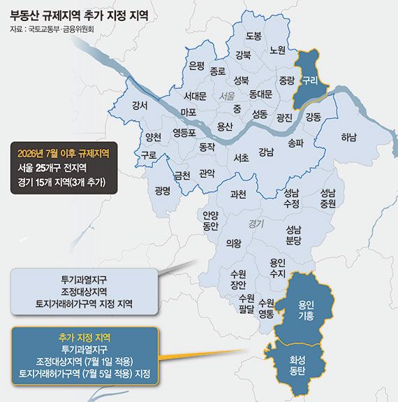 "급매 없나요" 문의 몰린 동탄… 기흥·구리 "살사람 다 샀어요" [부동산 규제지역 신규 지정]