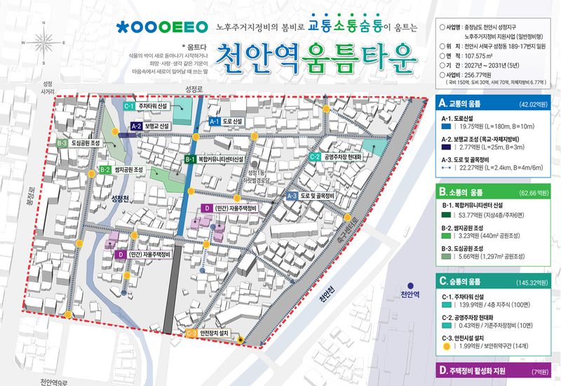 충남 천안 성정지구 노후주거지정비 지원사업 구상도