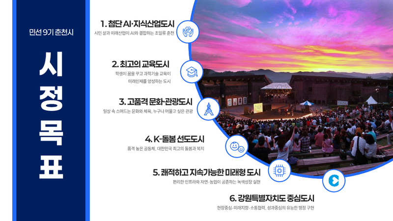 민선 9기 춘천시 시정 목표. 춘천시 제공