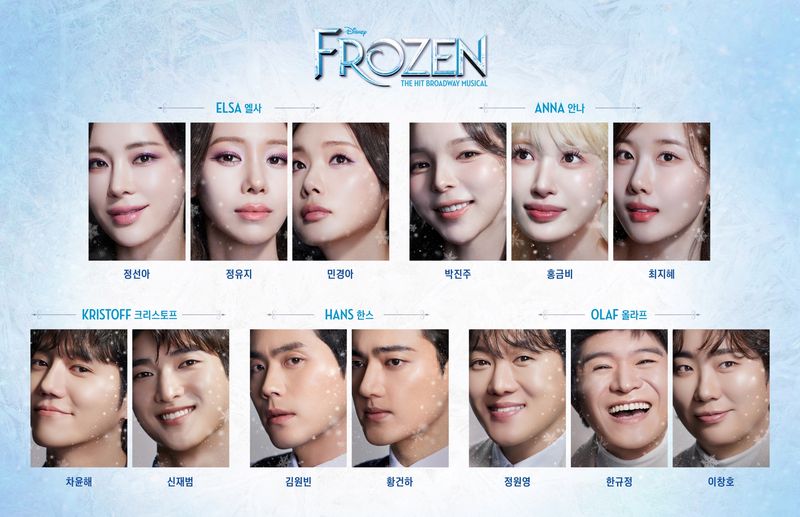 뮤지컬 '겨울왕국' 출연진. 에스앤코 제공. 뉴시스