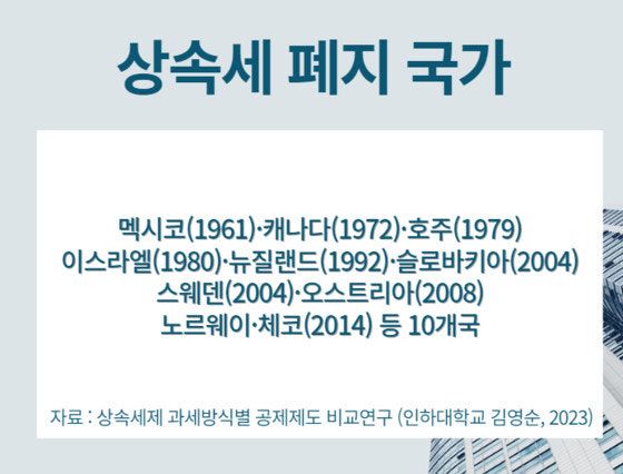 상속세 폐지 국가