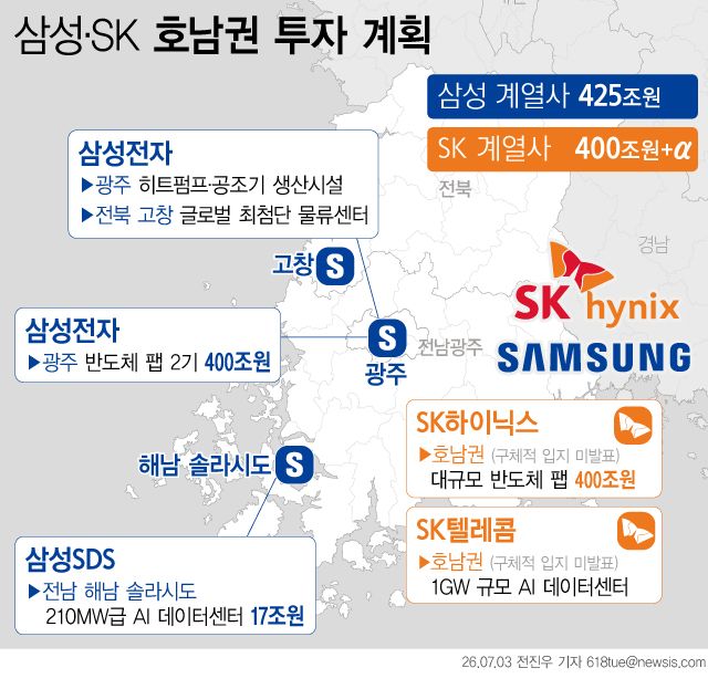 [서울=뉴시스]