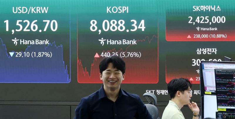 3일 오후 서울 중구 하나은행 본점 딜링룸 전광판에 코스피 종가가 표시되어 있다. 이날 코스피는 전 거래일 대비 440.25포인트(5.76%) 상승한 8088.34, 코스닥은 1.69포인트(0.19%) 오른 868.41에 마감했다. 2026.7.3 ⓒ 뉴스1 최지환 기자