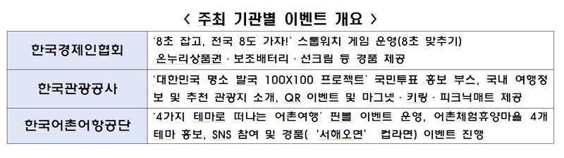 한경협 제공