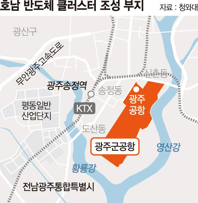 靑 "국유지라 토지확보 리스크 적어"… 임기내 완공 목표 [광주 군공항에 반도체 클러스터]