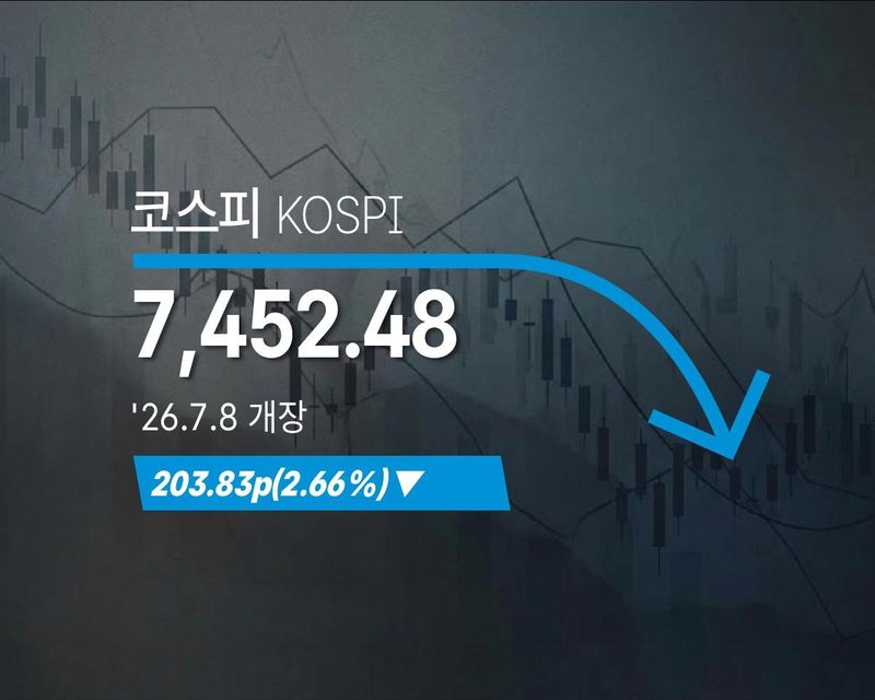 [코스피] 203.83p(2.66%) 내린 7,452.48(개장) - 2026년 7월 8일 (출처=연합뉴스)