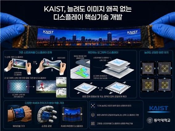 연구 개념도 (출처=연합뉴스)