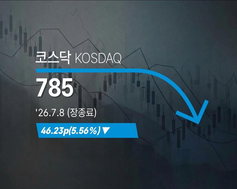 [코스닥] 46.23p(5.56%) 내린 785.00(장종료) - 2026년 7월 8일 (출처=연합뉴스)