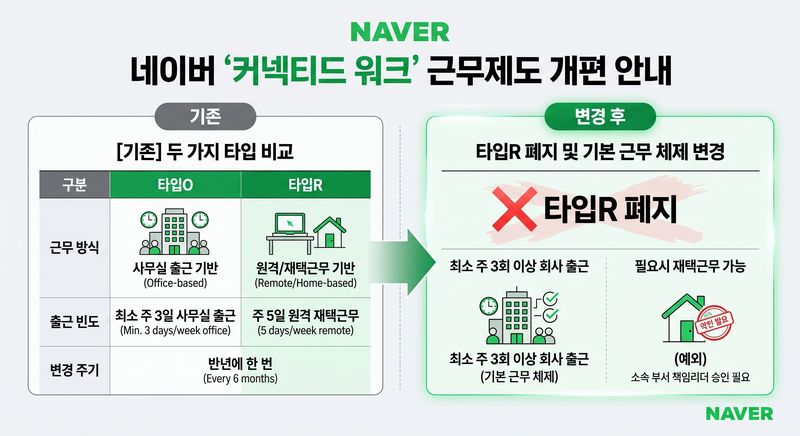AI 생성 이미지/뉴스1