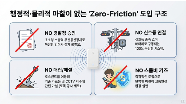 [사진=알티앤씨 제공]