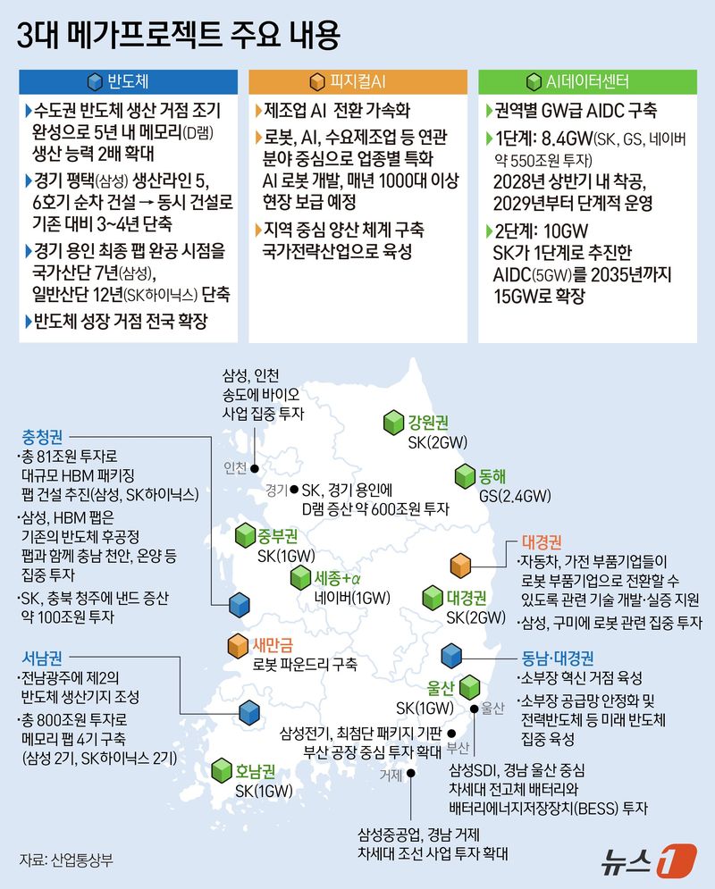 ⓒ 뉴스1 양혜림 디자이너