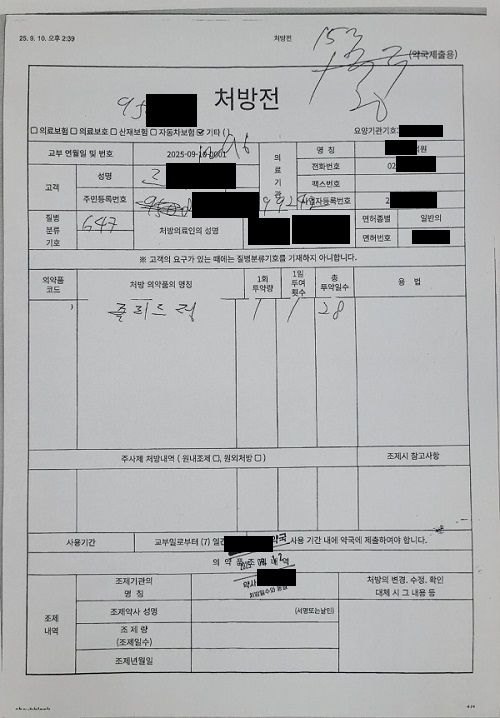 명의도용 처방전. 서울 강남경찰서 제공