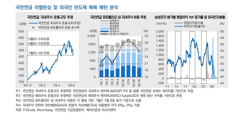 *재판매 및 DB 금지