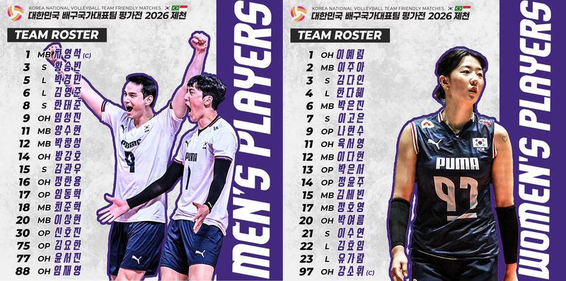 [서울=뉴시스] 대한민국 배구 국가대표팀 평가전 2026에 출전하는 남녀 배구 대표팀 최종 18인 엔트리. (사진=대한배구협회 제공) 2026.07.09. *재판매 및 DB 금지