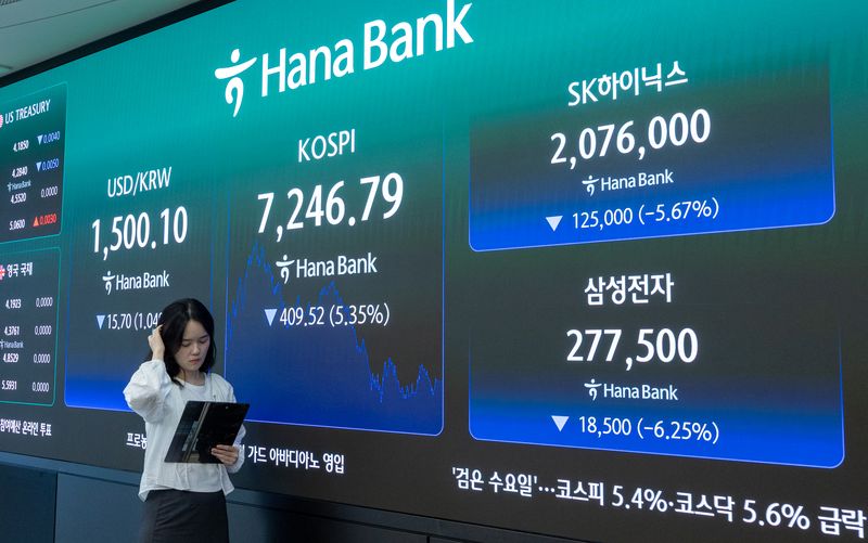 8일 오후 서울 중구 하나은행 딜링룸 전광판에 종가와 SK하이닉스, 삼성전자 주가가 나오고 있다. 2026.7.8 ⓒ 뉴스1 안은나 기자