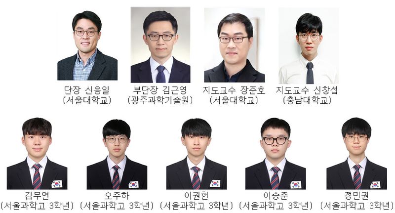 [서울=뉴시스]과학기술정보통신부와 한국과학창의제단에 따르면 91개국 381명 학생이 참가한 제56회 국제물리올림피아드 대회에서 한국 대표단 김무연 (서울과학고 3), 오주하 (서울과학고 3), 이권헌 (서울과학고 3), 이승준 (서울과학고 3), 정민권 (서울과학고 3) 학생이 참여해 전원 금메달을 수상했다. (사진=과기정통부 제공) *재판매 및 DB 금지