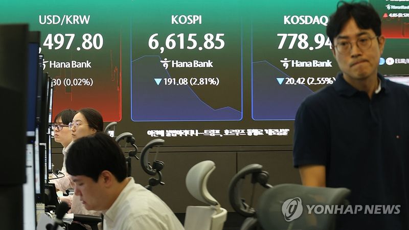 전날 급락 이어 코스피1~2%대 하락 출발 (출처=연합뉴스)