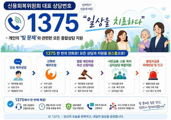 [서울=뉴시스] 정부가 채무 문제로 어려움을 겪는 국민을 위해 전국 단위 채무상담 대표번호 '1375'를 신설한다. (사진제공=금융위원회) 2026.07.14. photo@newsis.com *재판매 및 DB 금지