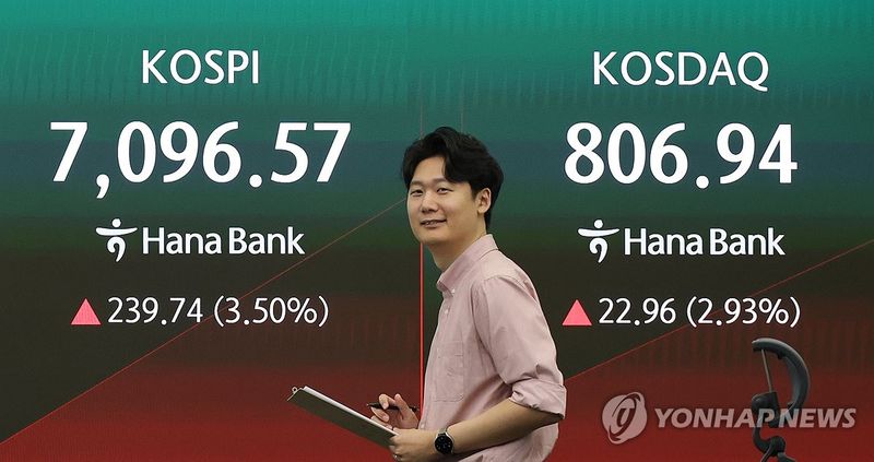 코스피 7,000선·코스닥 800선 회복 (출처=연합뉴스)