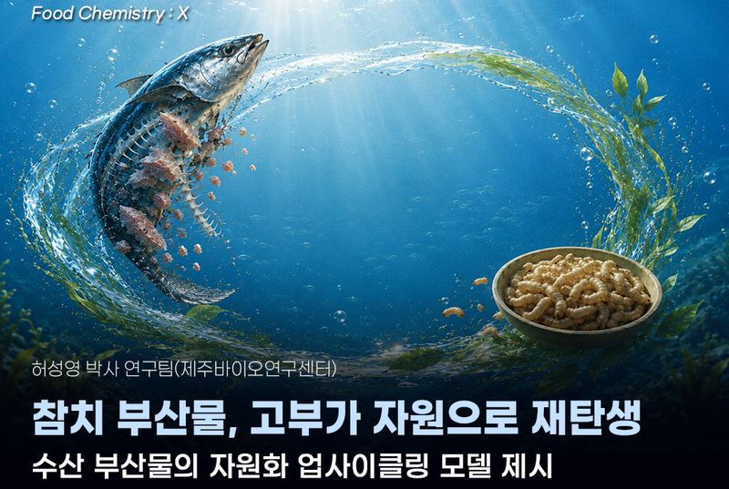 그래픽=한국해양과학기술원 제공
