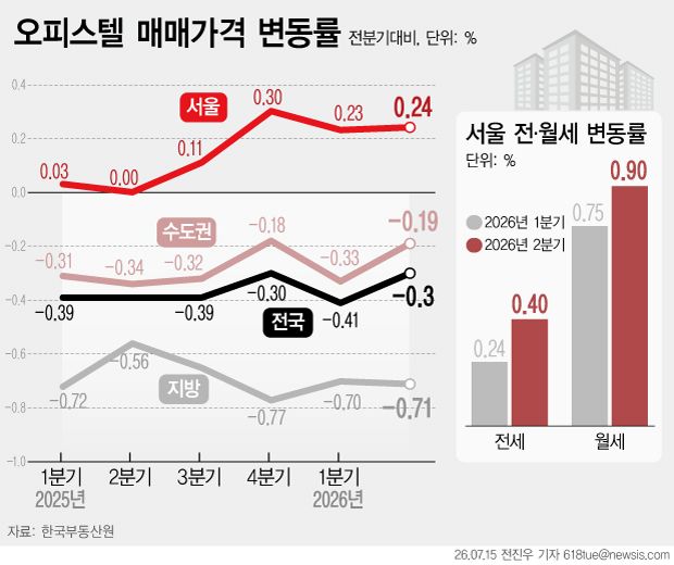 (출처=뉴시스/NEWSIS)