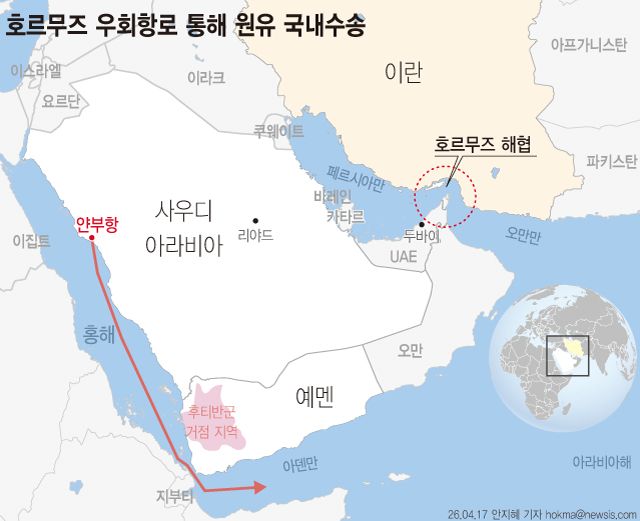 [서울=뉴시스] 미국·이란간 전쟁으로 호르무즈 해협이 봉쇄된 가운데, 정부가 처음으로 홍해 우회로를 활용해 원유를 국내로 들여온다. 해양수산부는 사우디아라비아 얀부항에서 원유를 실은 국내 선박이 17일 홍해를 안전하게 빠져나왔다고 밝혔다. 이는 호르무즈 해협 봉쇄 이후 홍해를 우회로로 활용해 국내로 원유를 운송한 첫 사례다. (그래픽=안지혜 기자) hokma@newsis.com