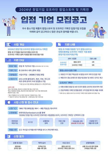 한유원, 창업기업 200곳에 성수 팝업·백화점 기획전 지원